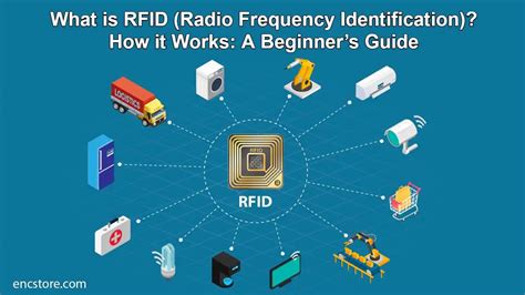 what is rfid business